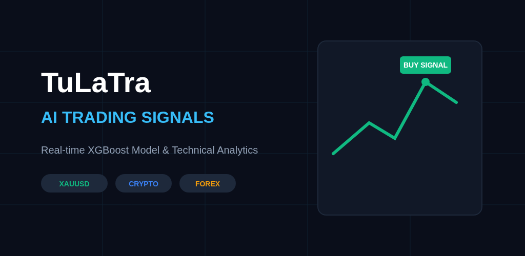 TuLaTra banner